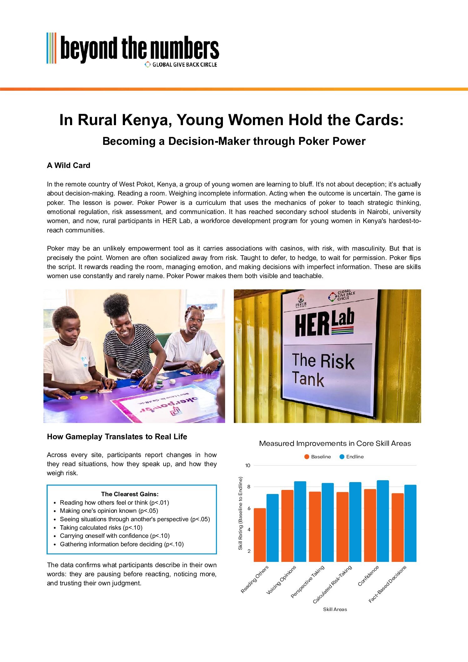 In Rural Kenya, Young Women Hold the Cards_BtN_Case Study_compressed